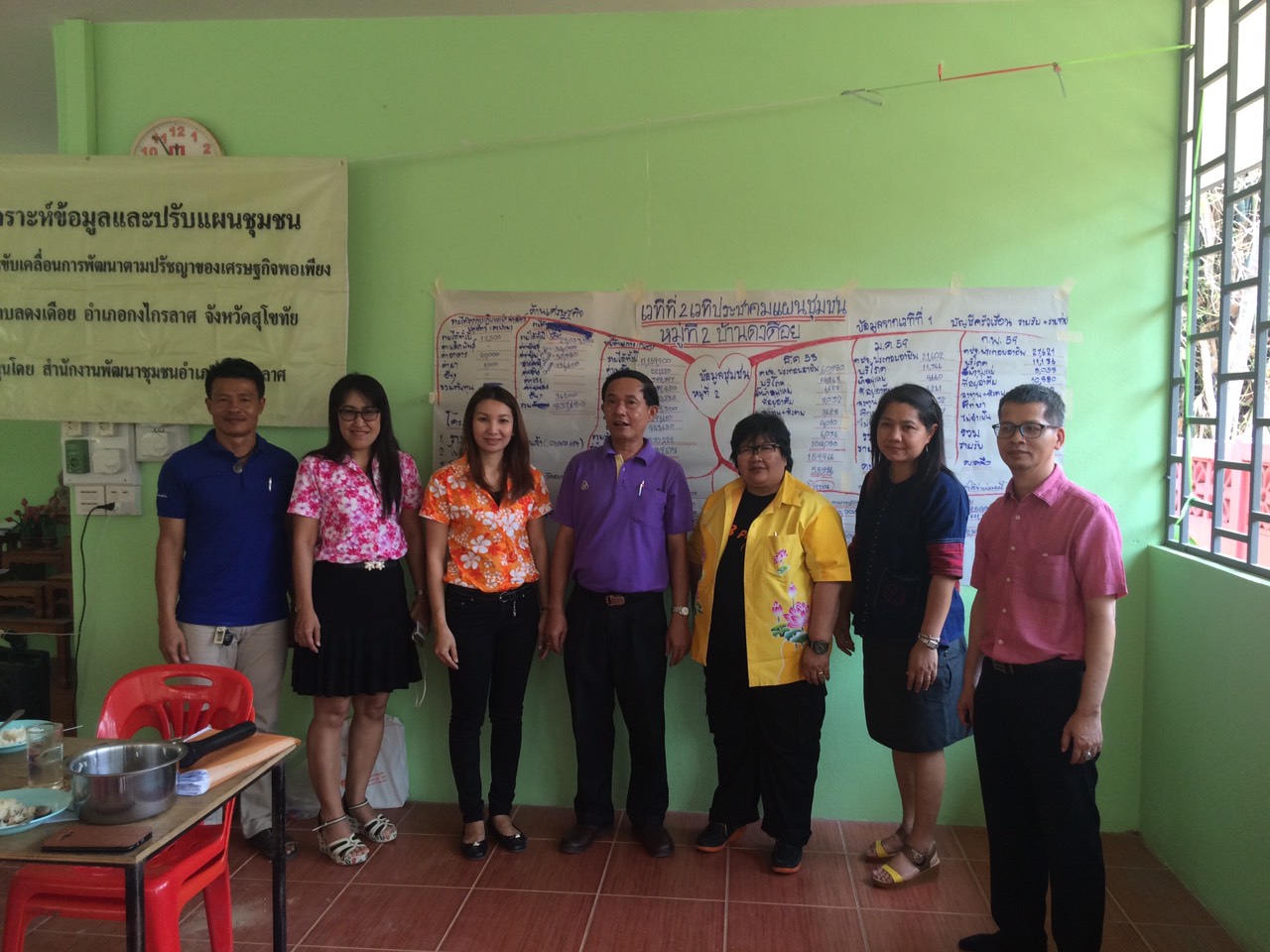 #สุโขทัย ดินแดนแห่งความสุข# นายสุวิน  พึ่งเงิน  พัฒนาการจังหวัดสุโขทัย  ร่วมประชุมกับพลเอกนิพนธ์  ภารัญนิตย์  ที่ปรึกษาโครงการพัฒนาตามพระราชดำริ  เพื่อส่งเสริมสนับสนุนการดำเนินงานตามโครงการพระราชดำริ หมู่ 1 ต.กง อ.กงไกรลาศ จ.สุโขทัย โดยมีพัฒนาการอำเภอกงไก