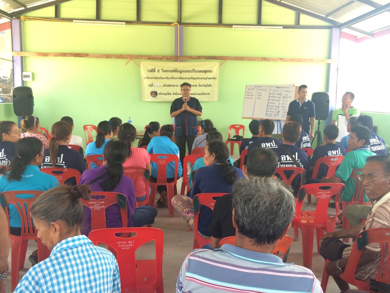 #สุโขทัย ดินแดนแห่งความสุข#ร่วมการประชุมผ่านระบบวีดีทัศน์ทางไกล (Video Conference) เพื่อชี้แจงทำความเข้าใจให้กับผู้ปฏิบัติงานระดับจังหวัดและอำเภอในการดำเนินโครงการยกระดับศักยภาพหมู่บ้าน เพื่อขับเคลื่อนเศรษฐกิจฐานรากตามแนวทางประชารัฐ