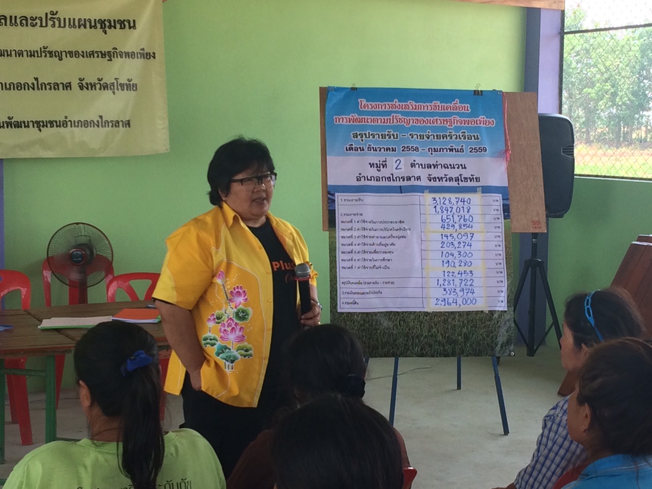 #สุโขทัย ดินแดนแห่งความสุข#ร่วมการประชุมผ่านระบบวีดีทัศน์ทางไกล (Video Conference) เพื่อชี้แจงทำความเข้าใจให้กับผู้ปฏิบัติงานระดับจังหวัดและอำเภอในการดำเนินโครงการยกระดับศักยภาพหมู่บ้าน เพื่อขับเคลื่อนเศรษฐกิจฐานรากตามแนวทางประชารัฐ