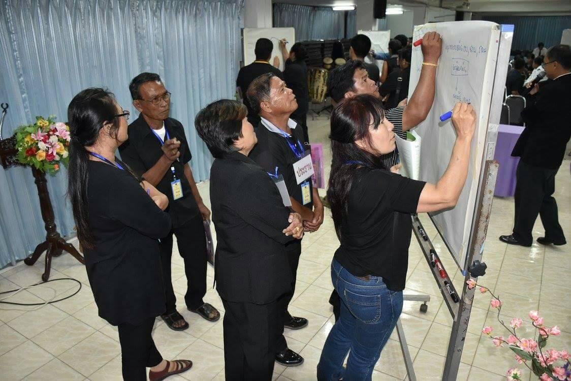 #สุโขทัย ดินแดนแห่งความสุข #วันที่ 6-9 พฤศจิกายน 2559 ผู้นำสัมมาชีพอำเภอศรีสำโรง เข้ารับการฝึกอบรมการเป็นวิทยากรสัมมาชีพ รุ่นที่1  ณ  ศูนย์ศึกษาและพัฒนาชุมชนพิษณุโลก จำนวน 100 คน (ข่าวโดยสถานีข่าวพช.อ.ศรีสำโรง รายงาน)