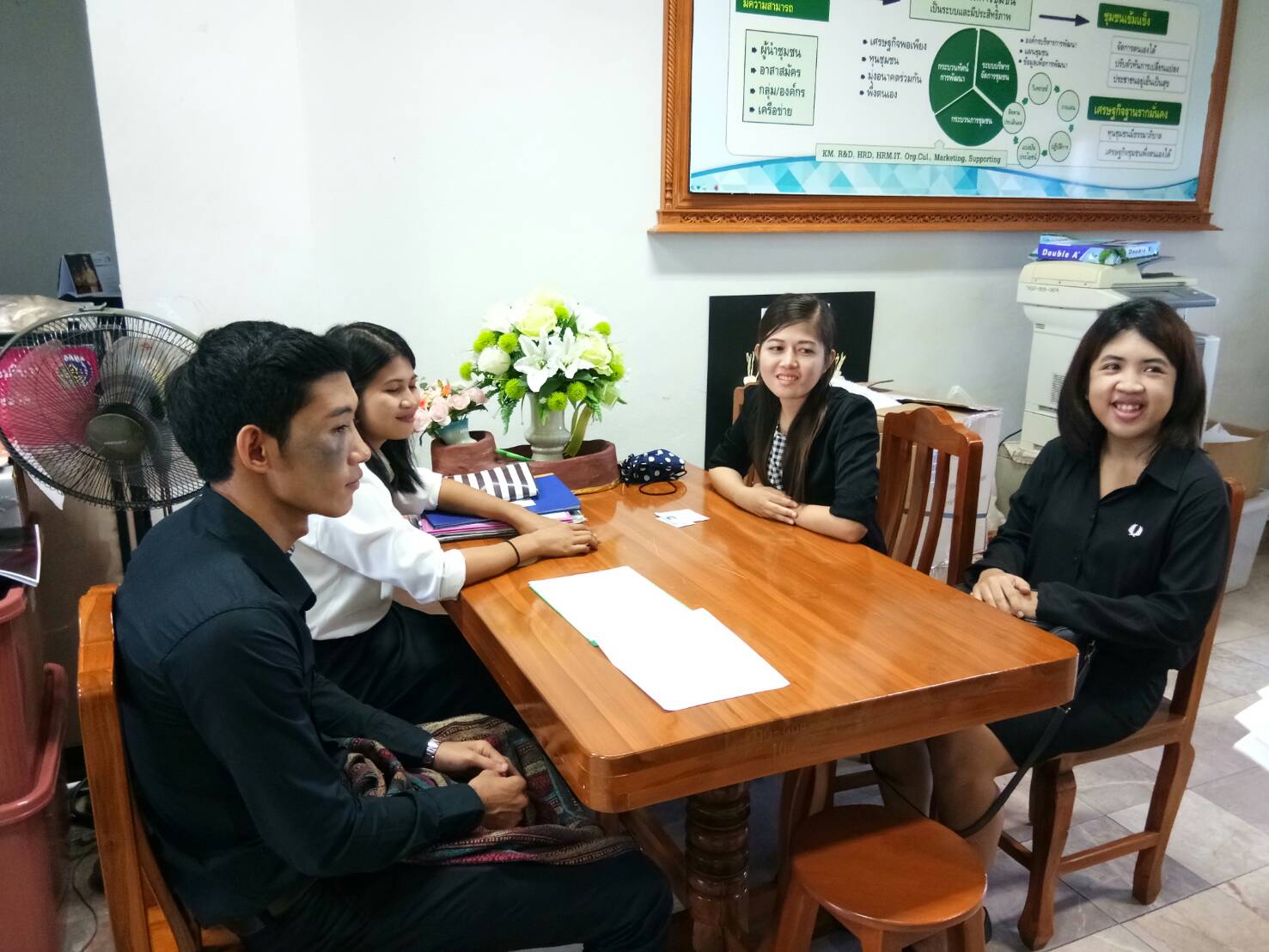 การสอบคัดเลือกภาคความเหมาะสมกับตำแหน่ง (สัมภาษณ์)เพื่อแต่งตั้งเป็นอาสาพัฒนา (อสพ.) รุ่นที่ 70