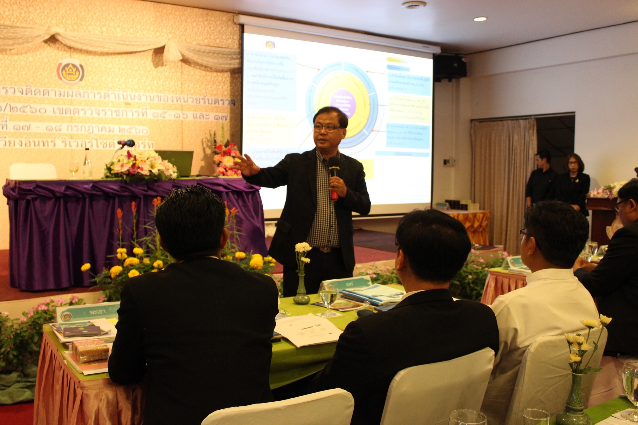 การประชุมเชิงปฏิบัติการตรวจติดตามผลการดำเนินงานของหน่วยรับตรวจ รายไตรมาส ครั้งที่ 2/2560 เขตฯ 15,16,17