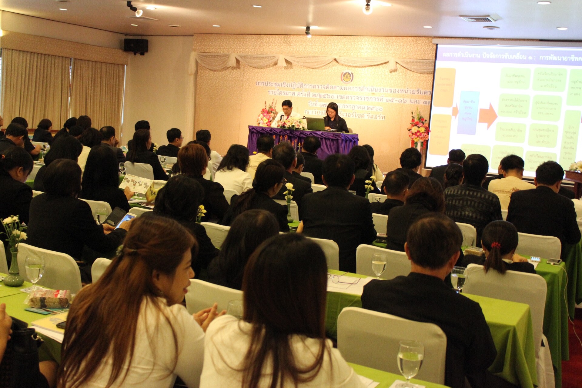 การประชุมเชิงปฏิบัติการตรวจติดตามผลการดำเนินงานของหน่วยรับตรวจ รายไตรมาส ครั้งที่ 2/2560 เขตฯ 15,16,17