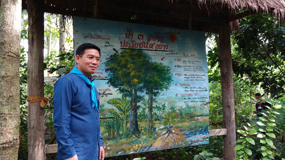 การฝึกอบรมเชิงปฎิบัติการและศึกษาดูงาน หลักสูตรผู้นำการขับเคลื่อนการพัฒนาตามปรัชญาของเศรษฐกิจพอเพียง (นขพ.) รุ่นที่ 8