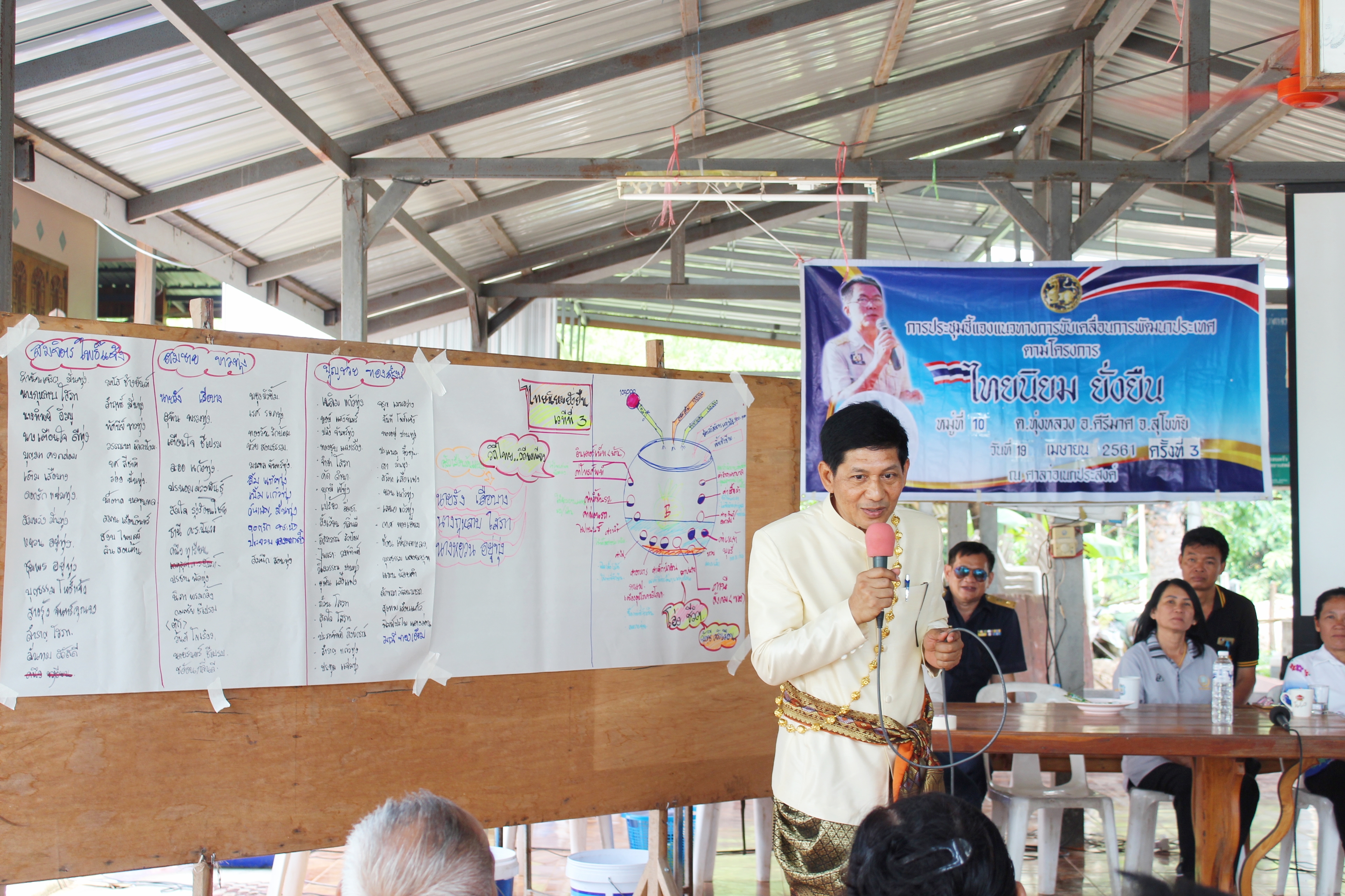 วันที่ 19 เมษายน 2561 เวลา 09.30 น. นายสุวิน พึ่งเงิน พัฒนาการจังหวัดสุโขทัย ลงพื้นที่ติดตามการขับเคลื่อนการพัฒนาประเทศตามโครงการ “ไทยนิยม ยั่งยืน” ระดับตำบล เวทีที่ 3 “ปรับเปลี่ยนความคิด ด้วยการน้อมนำหลักปรัชญาของเศรษฐกิจพอเพียงไปปฏิบัติ”