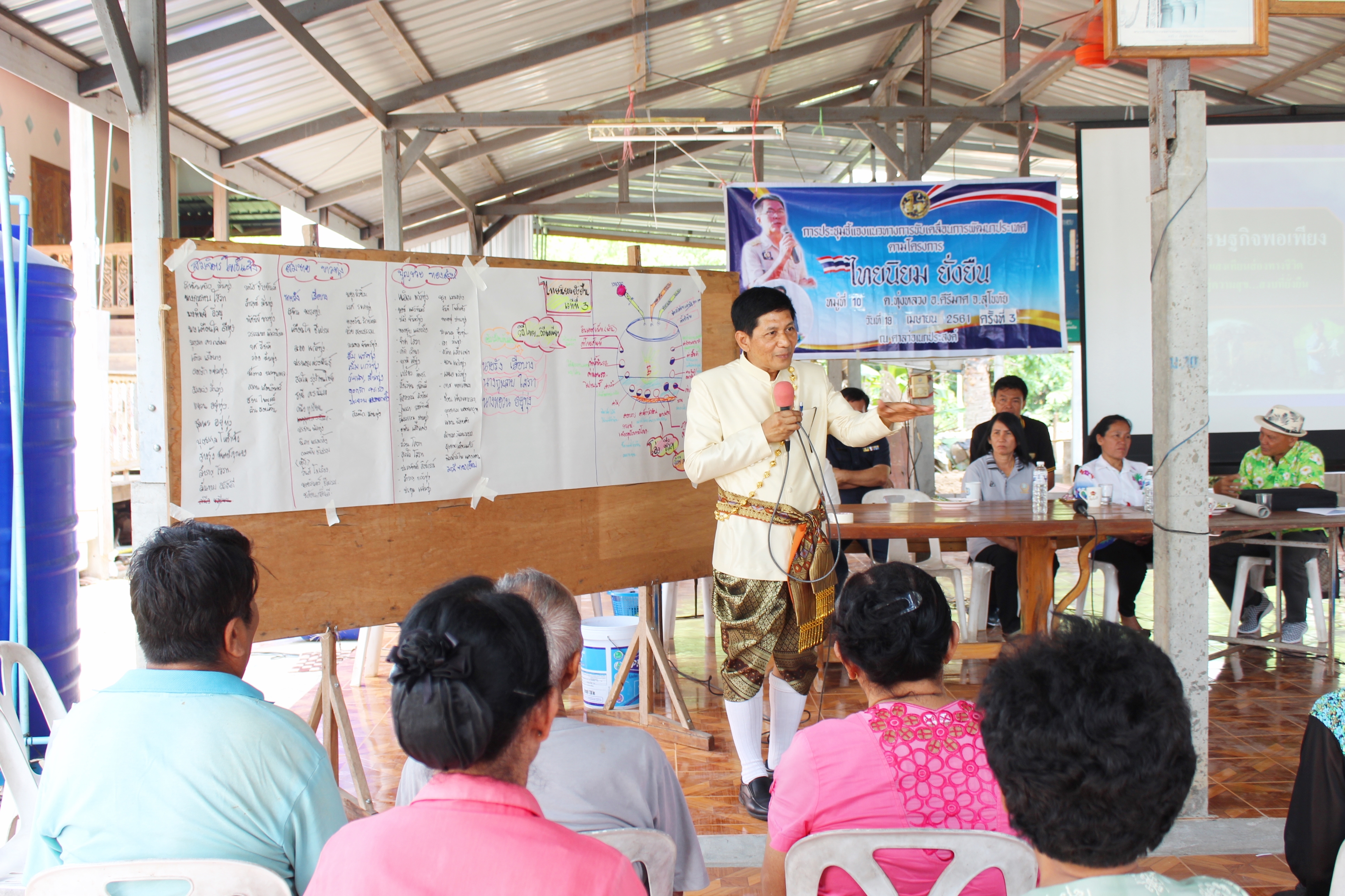 วันที่ 19 เมษายน 2561 เวลา 09.30 น. นายสุวิน พึ่งเงิน พัฒนาการจังหวัดสุโขทัย ลงพื้นที่ติดตามการขับเคลื่อนการพัฒนาประเทศตามโครงการ “ไทยนิยม ยั่งยืน” ระดับตำบล เวทีที่ 3 “ปรับเปลี่ยนความคิด ด้วยการน้อมนำหลักปรัชญาของเศรษฐกิจพอเพียงไปปฏิบัติ”