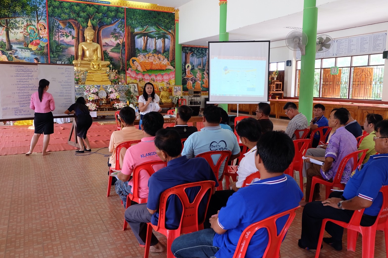 “การพัฒนาสารสนเทศตำบลต้นแบบเพื่อการพัฒนาคุณภาพชีวิต” เวที 3