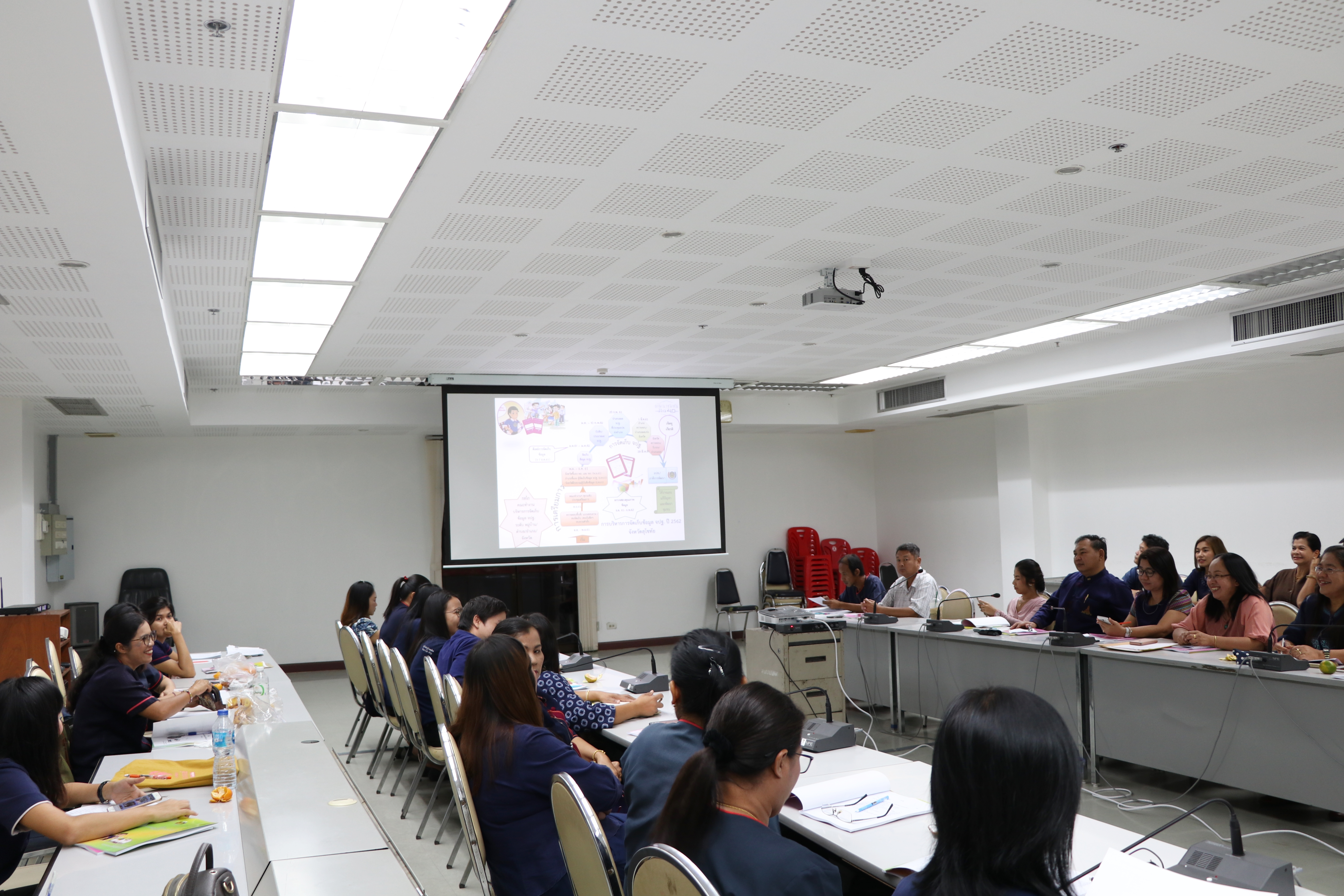 “ประชุมเชิงปฏิบัติการเจ้าหน้าที่ผู้รับผิดชอบการจัดเก็บข้อมูลเพื่อการพัฒนาชุมชนระดับอำเภอ”