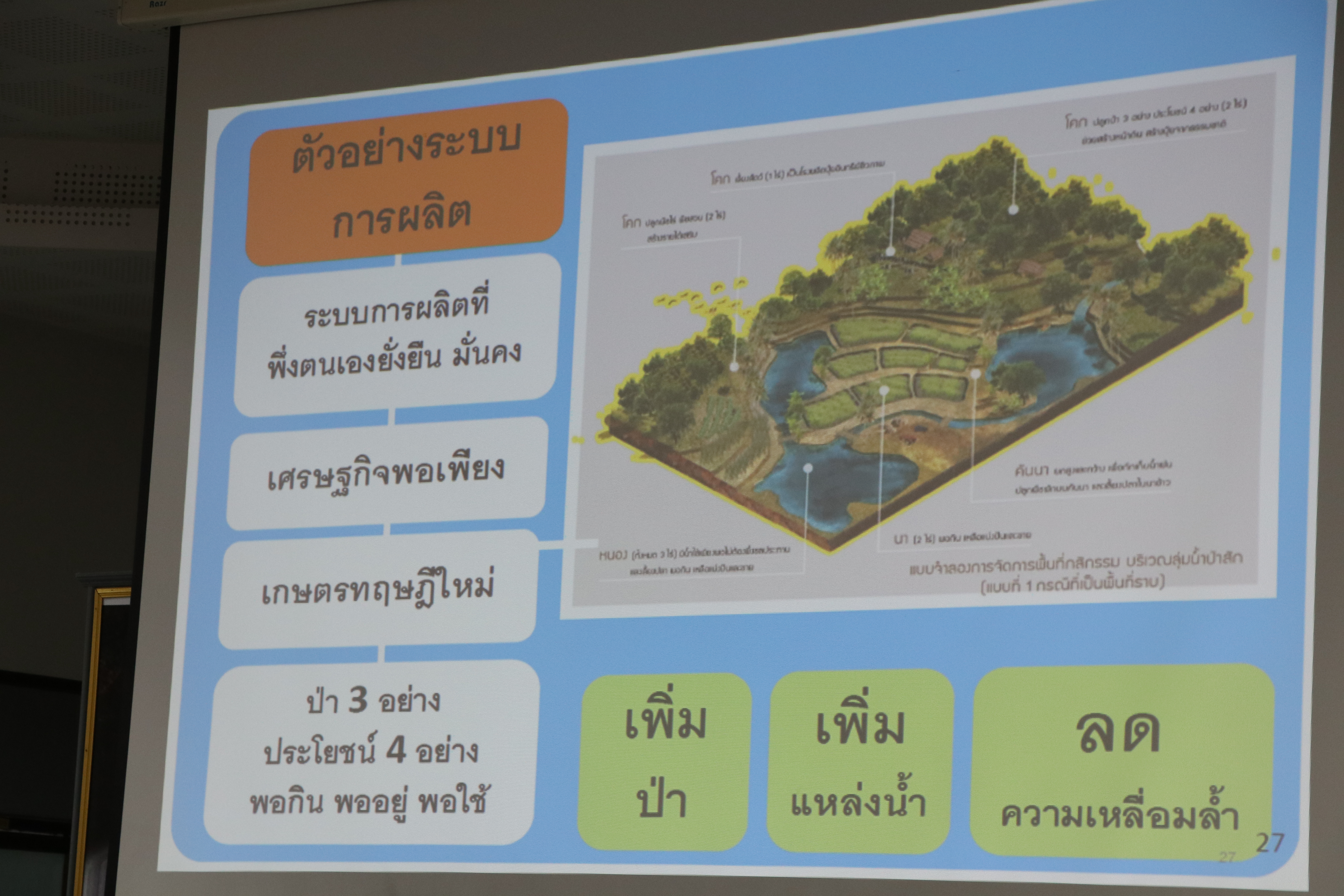 อธิบดีกรมการพัฒนาชุมชน ลงพื้นที่จังหวัดสุโขทัย ขับเคลื่อนโครงการพัฒนาพื้นที่ต้นแบบการพัฒนาคุณภาพชีวิตตามหลักทฤษฏีใหม่ประยุกต์สู่ “โคก หนอง นา โมเดล”