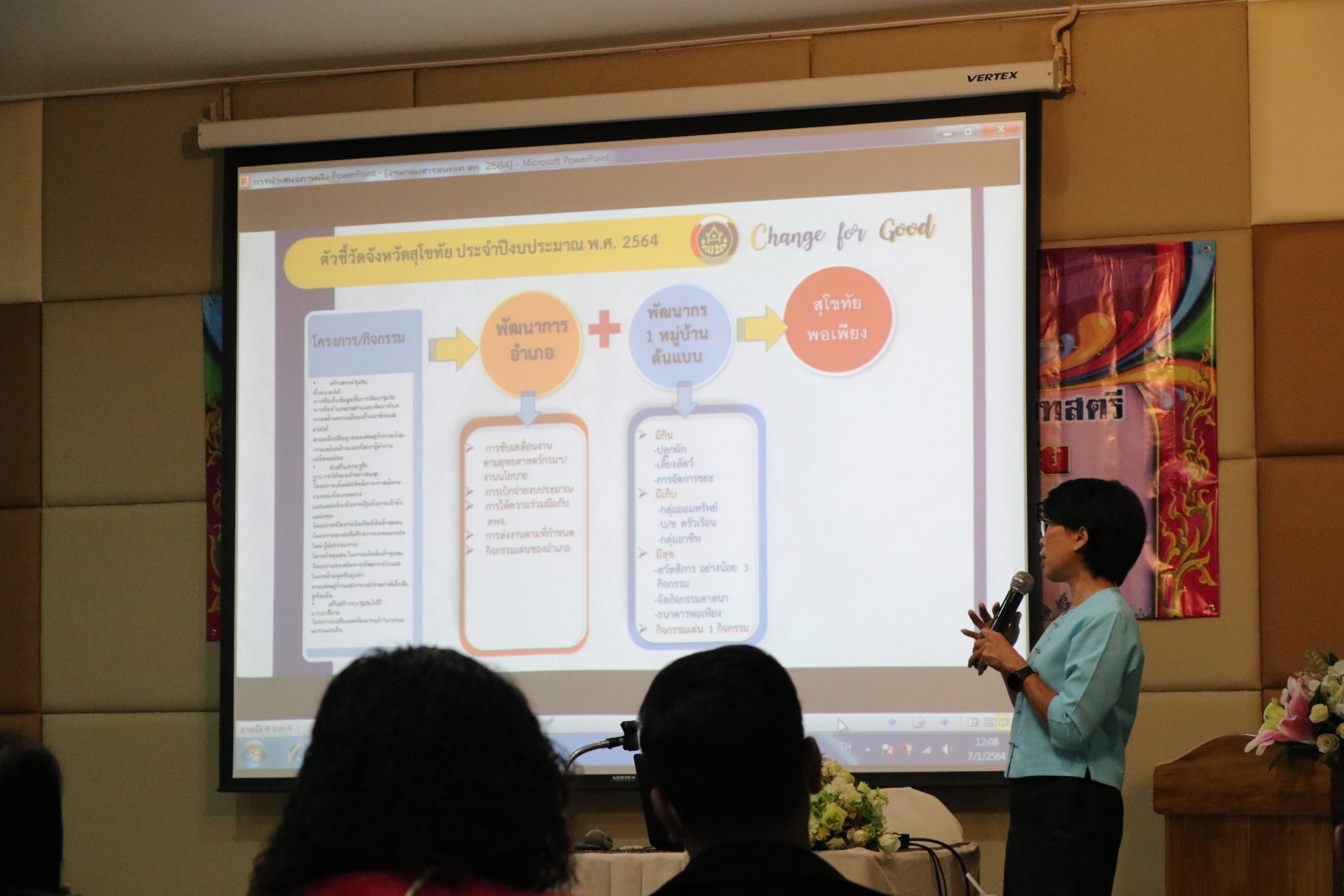 วันที่ 7 มกราคม 2564 เวลา 09.30 น. นายธวัช ใสสม พัฒนาการจังหวัดสุโขทัย เป็นประธานเปิดการประชุมมอบแนวทางการขับเคลื่อนการดำเนินงานตามภารกิจกรมการพัฒนาชุมชน และแนวทางการเพิ่มประสิทธิภาพการดำเนินงานกองทุนพัฒนาบทบาทสตรีจังหวัดสุโขทัย เพื่อมอบนโยบายแนวทางการดำเนินงาน และบูรณาการการทำงานในระดับพื้นที่ให้มีความชัดเจน ในปีงบประมาณ พ.ศ. 2564