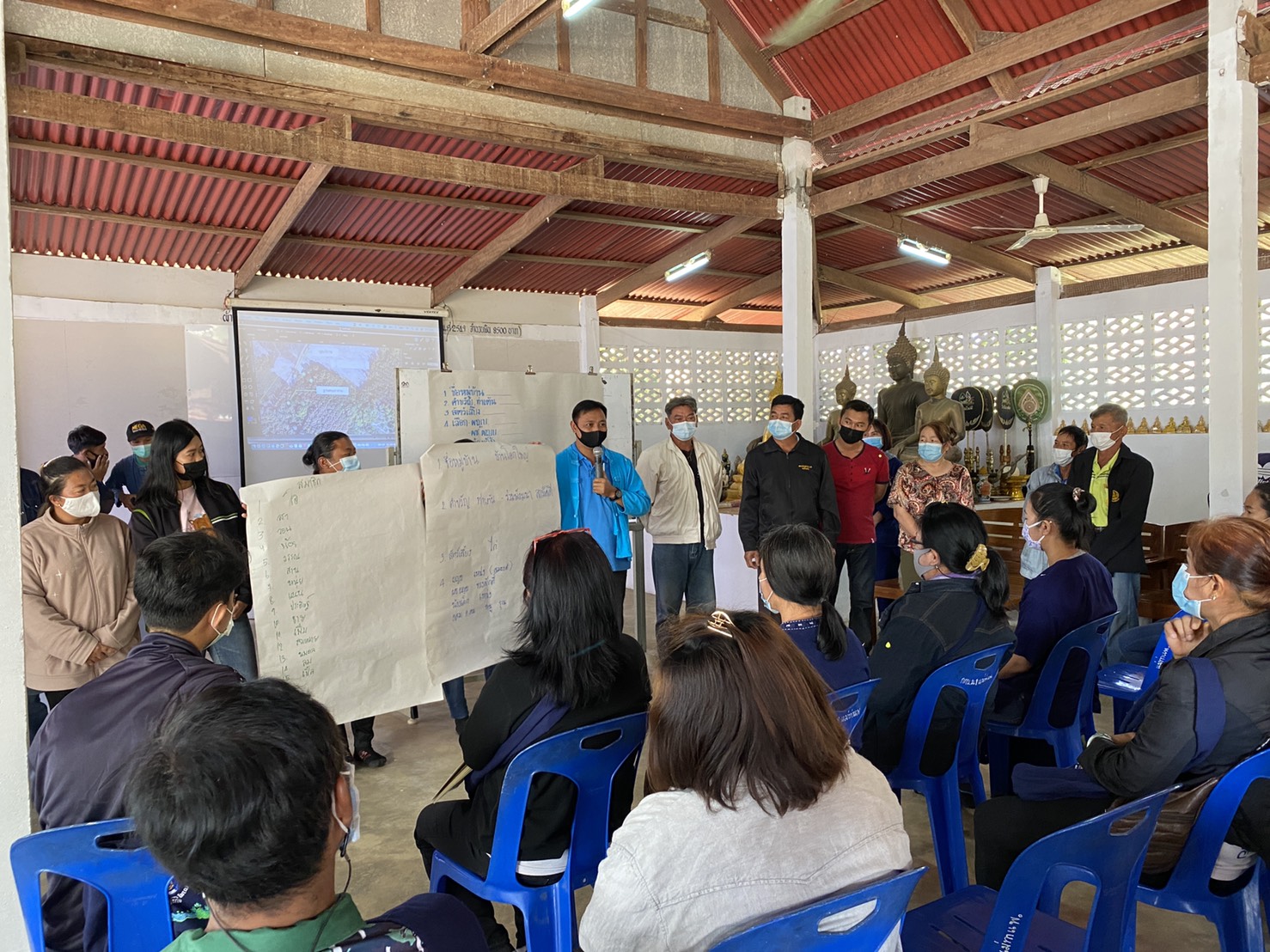“เริ่มแล้ว จังหวัดสุโขทัย เปิดการฝึกอบรม กิจกรรมที่ 1 ฝึกอบรมเพิ่มทักษะระยะสั้นการพัฒนากสิกรรม สู่ระบบเศรษฐกิจพอเพียง รูปแบบ โคก หนอง นา โมเดล พลิกวิกฤต COVID-19 เตรียมสร้างรายให้ชุมชน”