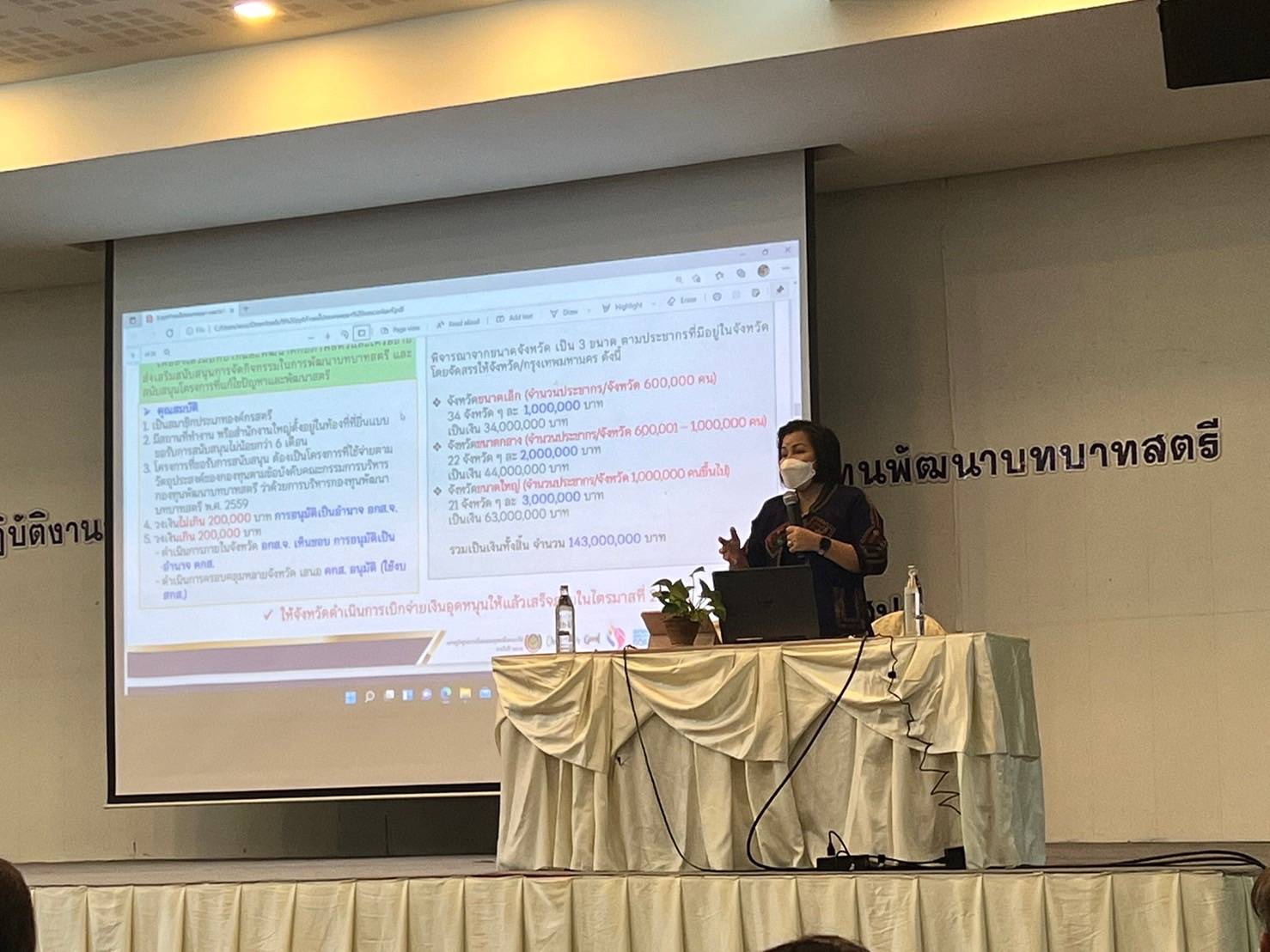 พช.สุโขทัย เพิ่มประสิทธิภาพการปฏิบัติงานกองทุนพัฒนาบทบาทสตรีระดับจังหวัด สู่เป้าหมาย พลังสตรีบริหารจัดการกองทุนฯประสบผลสำเร็จ นำไปสู่ความมั่นคง มั่งคั่ง และยั่งยืน ให้กับพี่น้องประชาชนชาวจังหวัดสุโขทัย