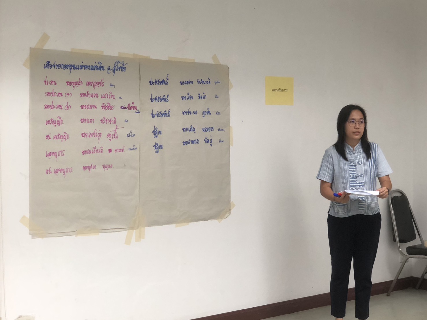 ประชุม คณะกรรมการเครือข่ายกองทุนแม่ของแผ่นดินจังหวัดสุโขทัย ครั้งที่ 1/2566