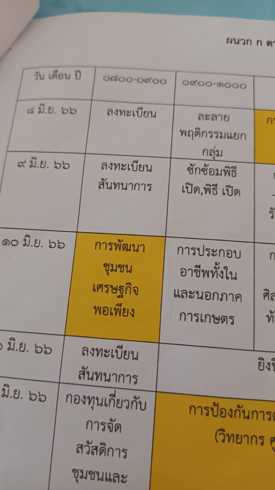 สนับสนุนวิทยากรการอบรมจัดตั้งหมู่บ้าน อพป. ?