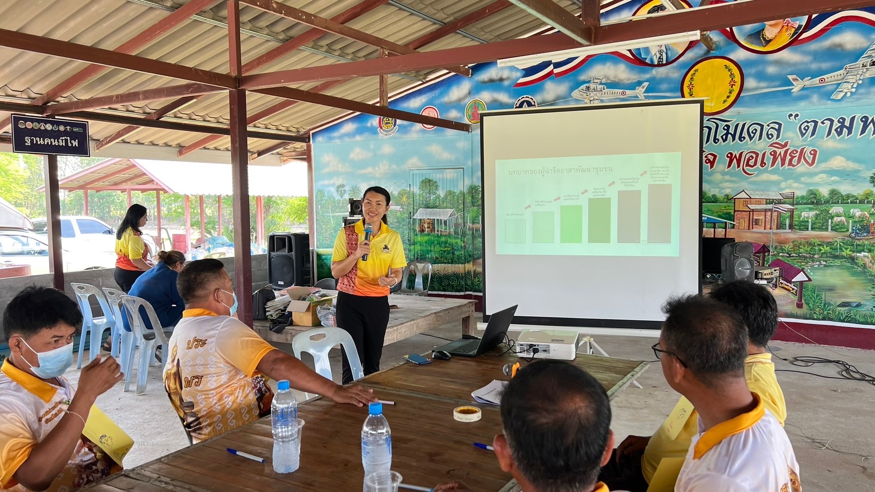 พช.สุโขทัย ขับเคลื่อนโครงการเสริมสร้างศักยภาพการดำเนินงานศูนย์ผู้นำจิตอาสาพัฒนาชุมชน ตำบลบ้านซ่าน อำเภอศรีสำโรง จังหวัดสุโขทัย