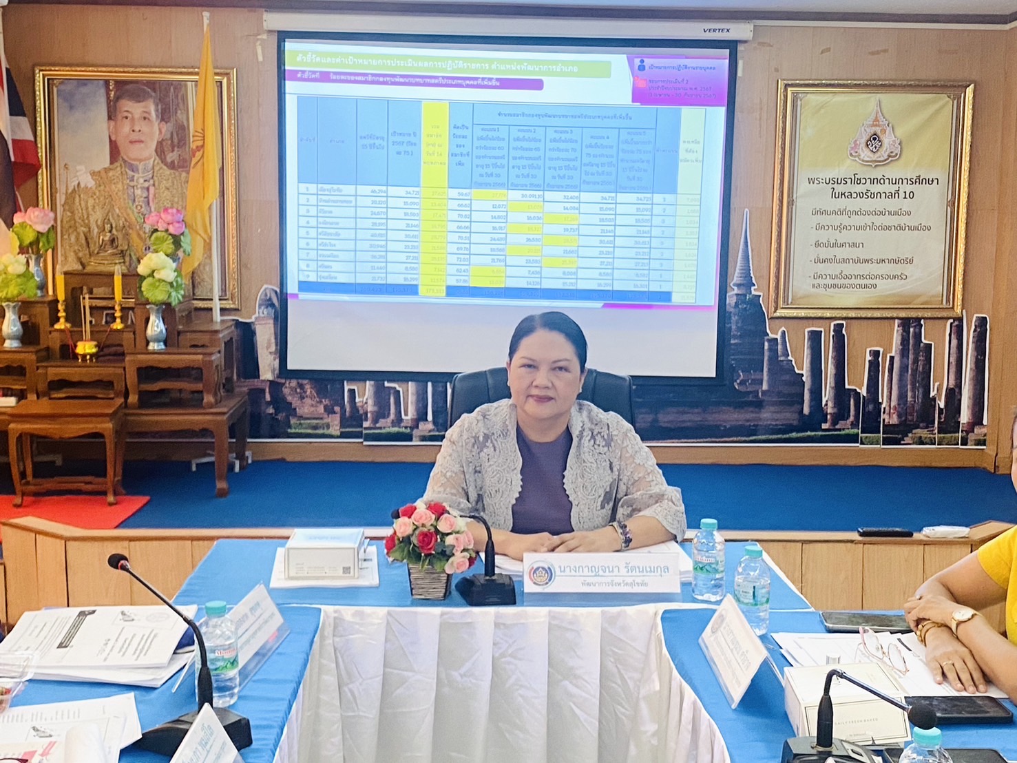 🌈พช.สุโขทัย เคลื่อนทัพขับเคลื่อนงานพัฒนาชุมชน ไตรมาสที่ 3 – 4/2567 จัดประชุมถ่ายทอดตัวชี้วัดค่าเป้าหมายและการประเมินผลการปฏิบัติราชการ และการดำเนินงานตามภารกิจสำคัญ