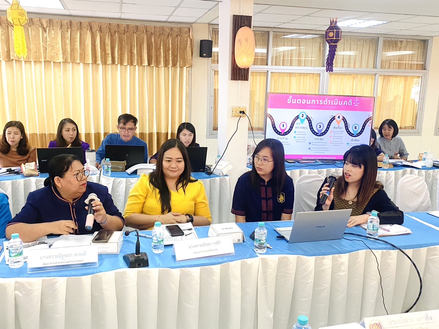 🌈พช.สุโขทัย เคลื่อนทัพขับเคลื่อนงานพัฒนาชุมชน ไตรมาสที่ 3 – 4/2567 จัดประชุมถ่ายทอดตัวชี้วัดค่าเป้าหมายและการประเมินผลการปฏิบัติราชการ และการดำเนินงานตามภารกิจสำคัญ