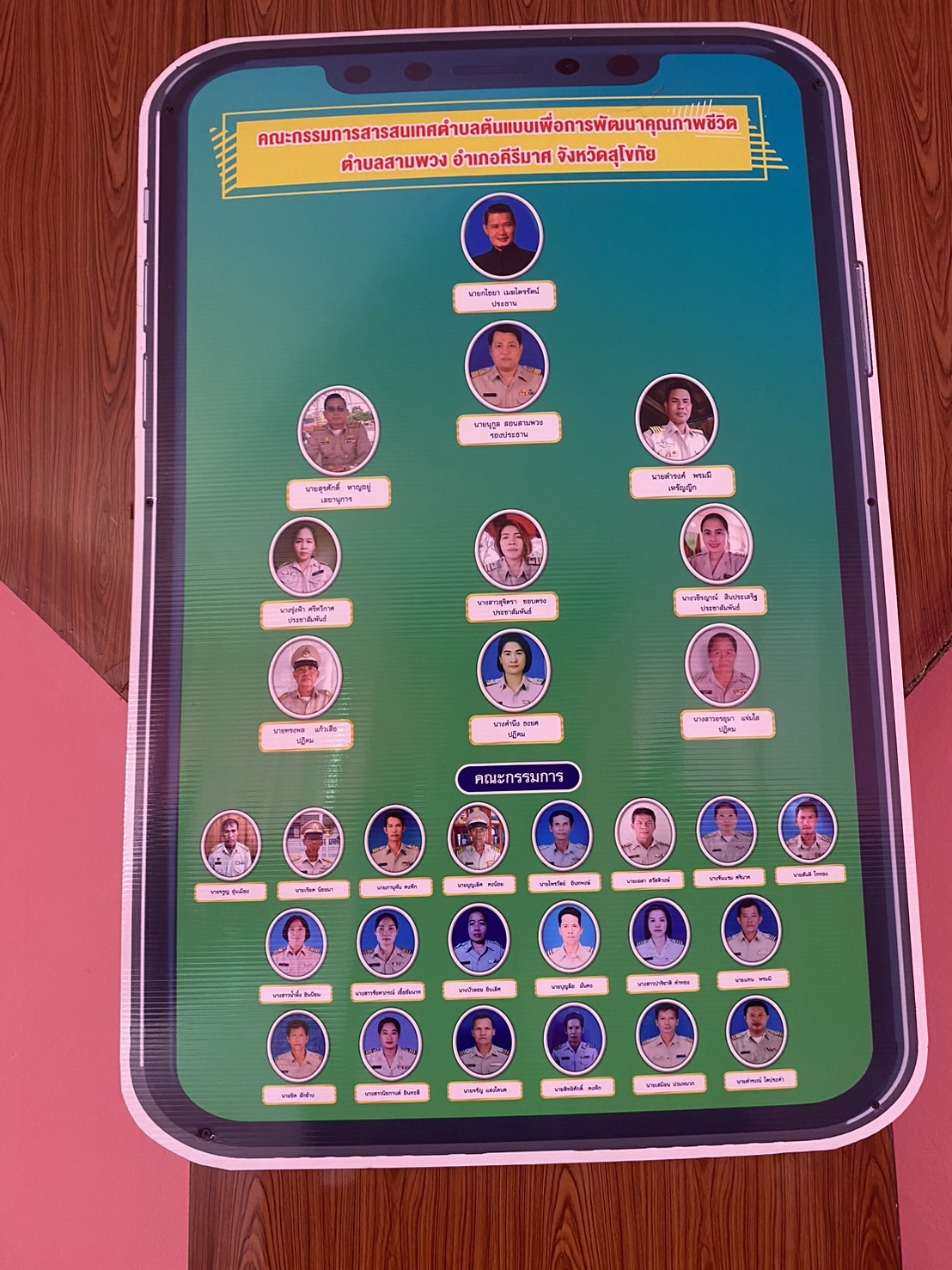 ประชุมสร้างความเข้าใจการดำเนินงานโครงการจัดตั้งศูนย์สารสนเทศตำบลต้นแบบฯ ประจำปี 2567