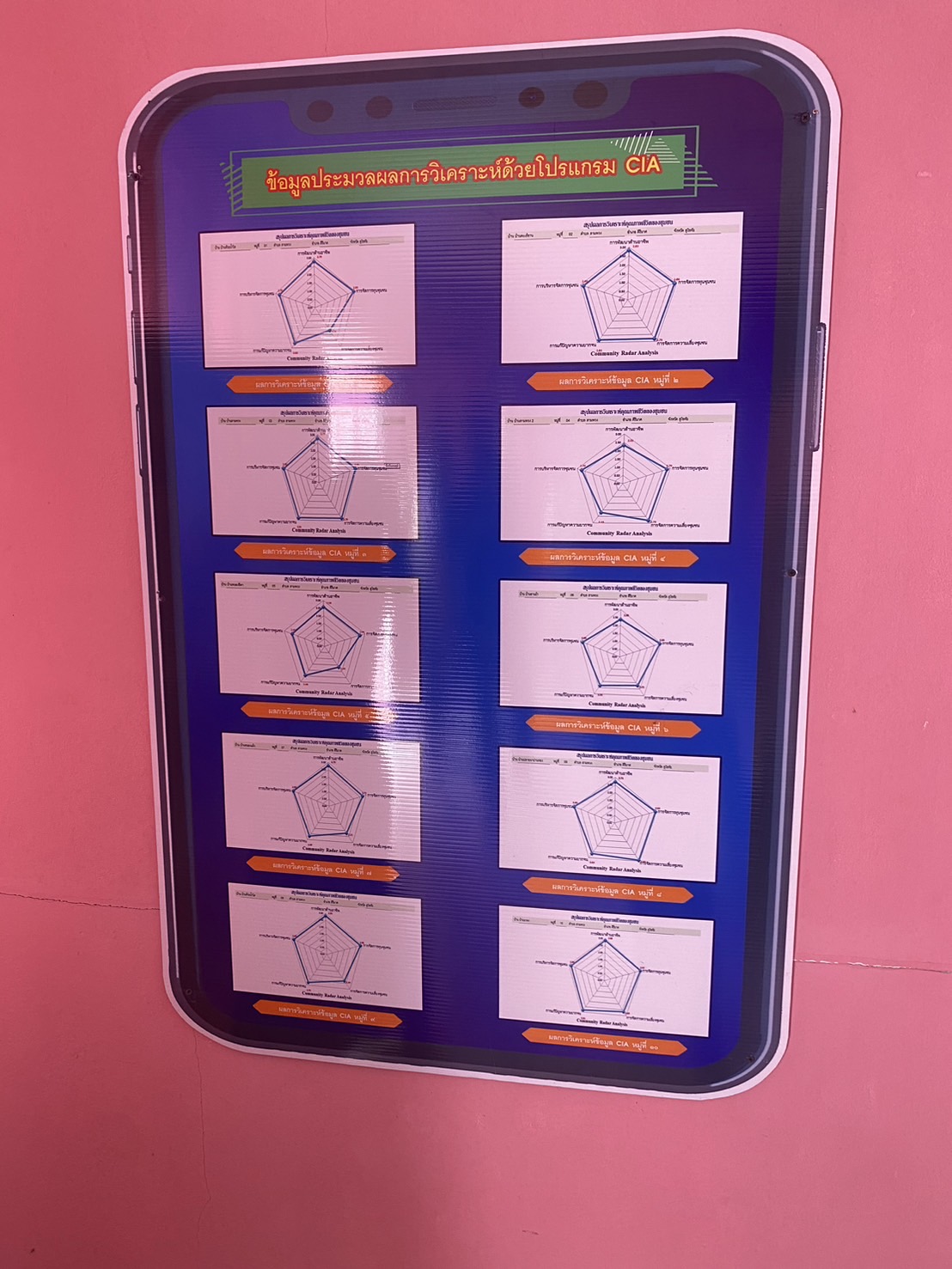 ประชุมสร้างความเข้าใจการดำเนินงานโครงการจัดตั้งศูนย์สารสนเทศตำบลต้นแบบฯ ประจำปี 2567