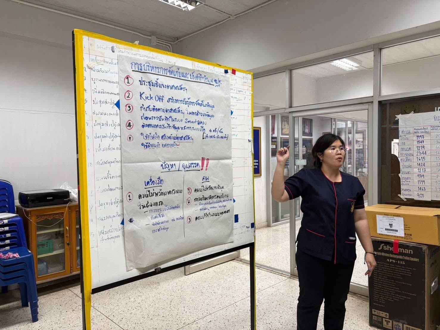 พัฒนาชุมชนสุโขทัยติดตามสนับสนุนการจัดเก็บข้อมูลความจำเป็นพื้นฐาน (จปฐ.)