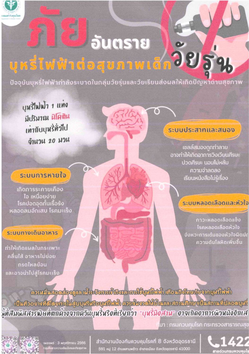 พช.สุโขทัย ร่วมสร้างความตระหนัก “โทษของบุหรี่ไฟฟ้า”