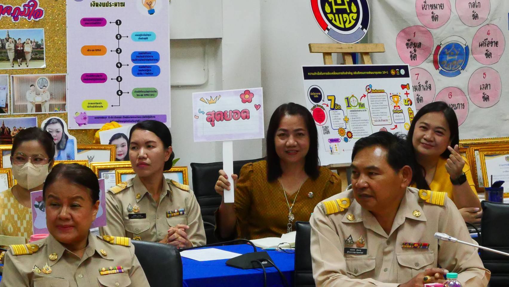 พัฒนาชุมชนสุโขทัยร่วมกิจกรรมการคัดเลือกข้าราชการ ลูกจ้างประจำ และพนักงานราชการดีเด่น กรมการพัฒนาชุมชน ประจำปี พ.ศ. 2568 ระดับเขตพื้นที่รับผิดชอบของศูนย์ศึกษาและพัฒนาชุมชนพิษณุโลก