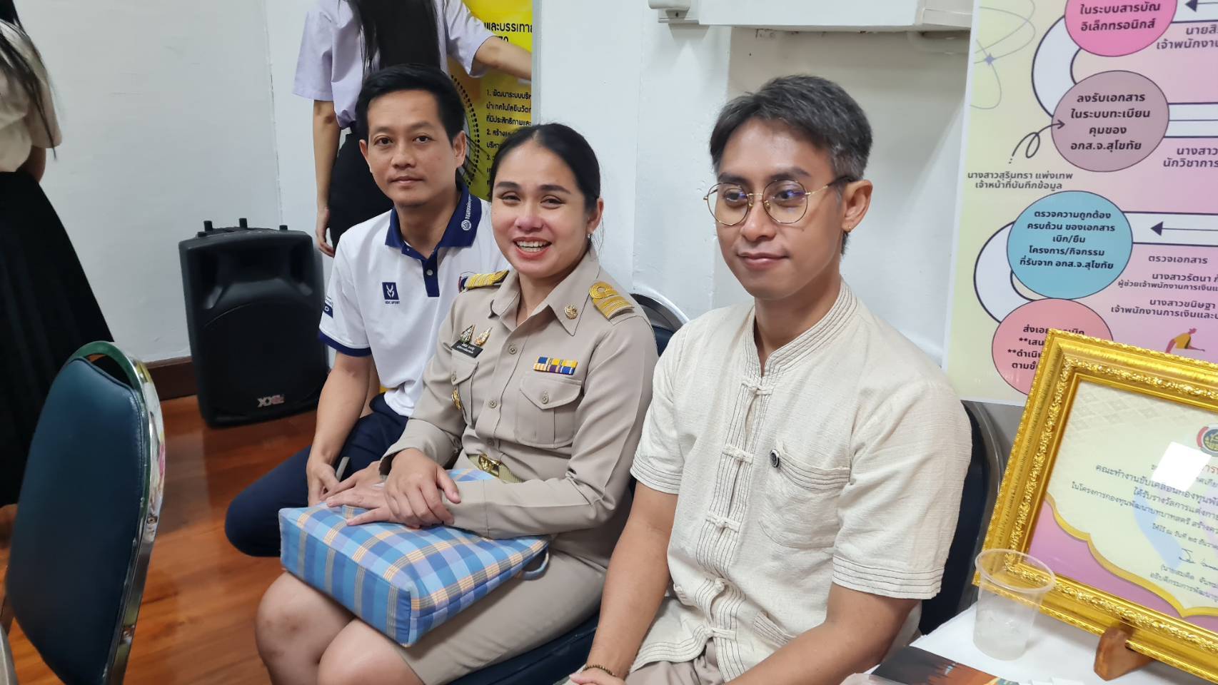 พัฒนาชุมชนสุโขทัยร่วมกิจกรรมการคัดเลือกข้าราชการ ลูกจ้างประจำ และพนักงานราชการดีเด่น กรมการพัฒนาชุมชน ประจำปี พ.ศ. 2568 ระดับเขตพื้นที่รับผิดชอบของศูนย์ศึกษาและพัฒนาชุมชนพิษณุโลก